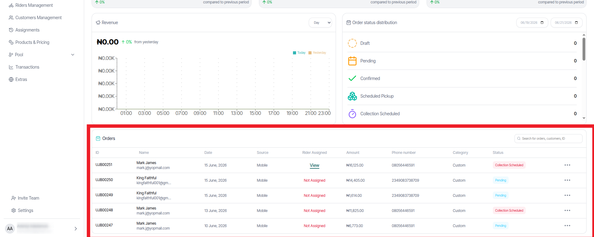 User portal screenshot