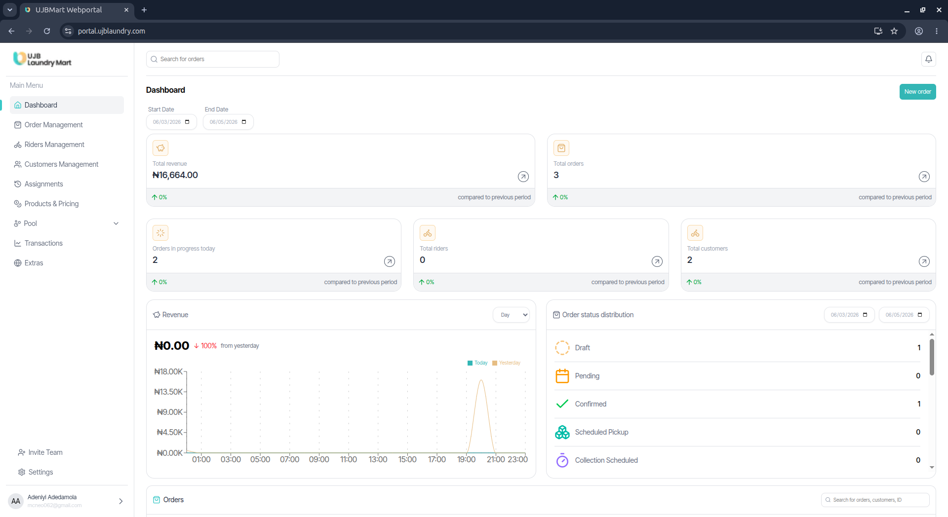 User portal screenshot